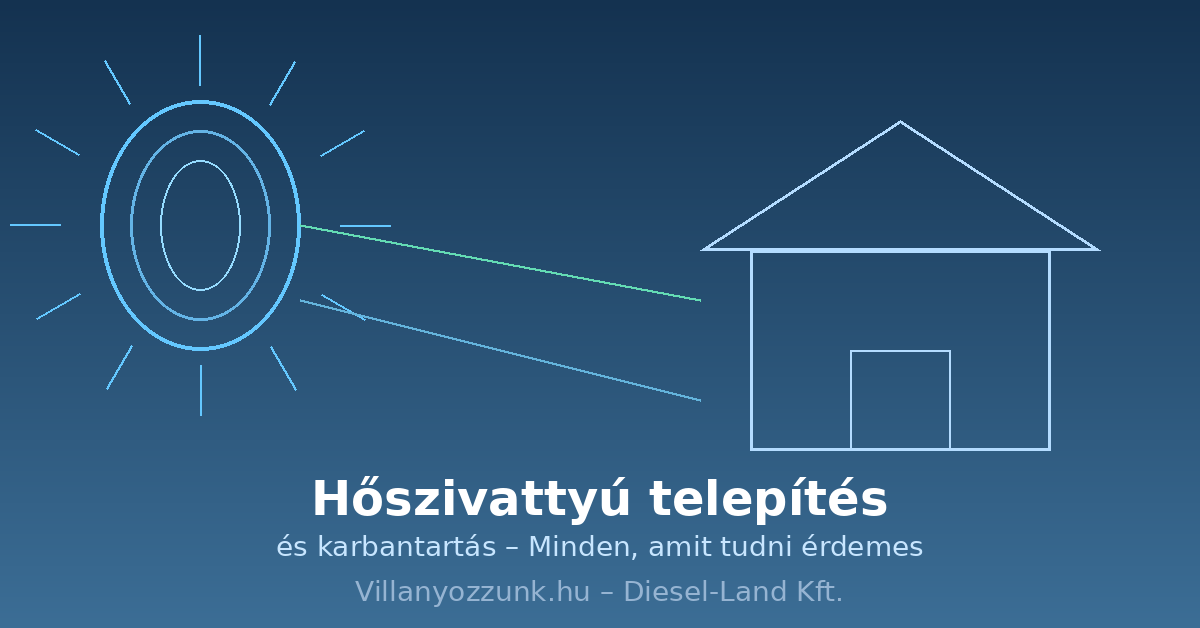 Hőszivattyú telepítés és karbantartás – Szakértői útmutató